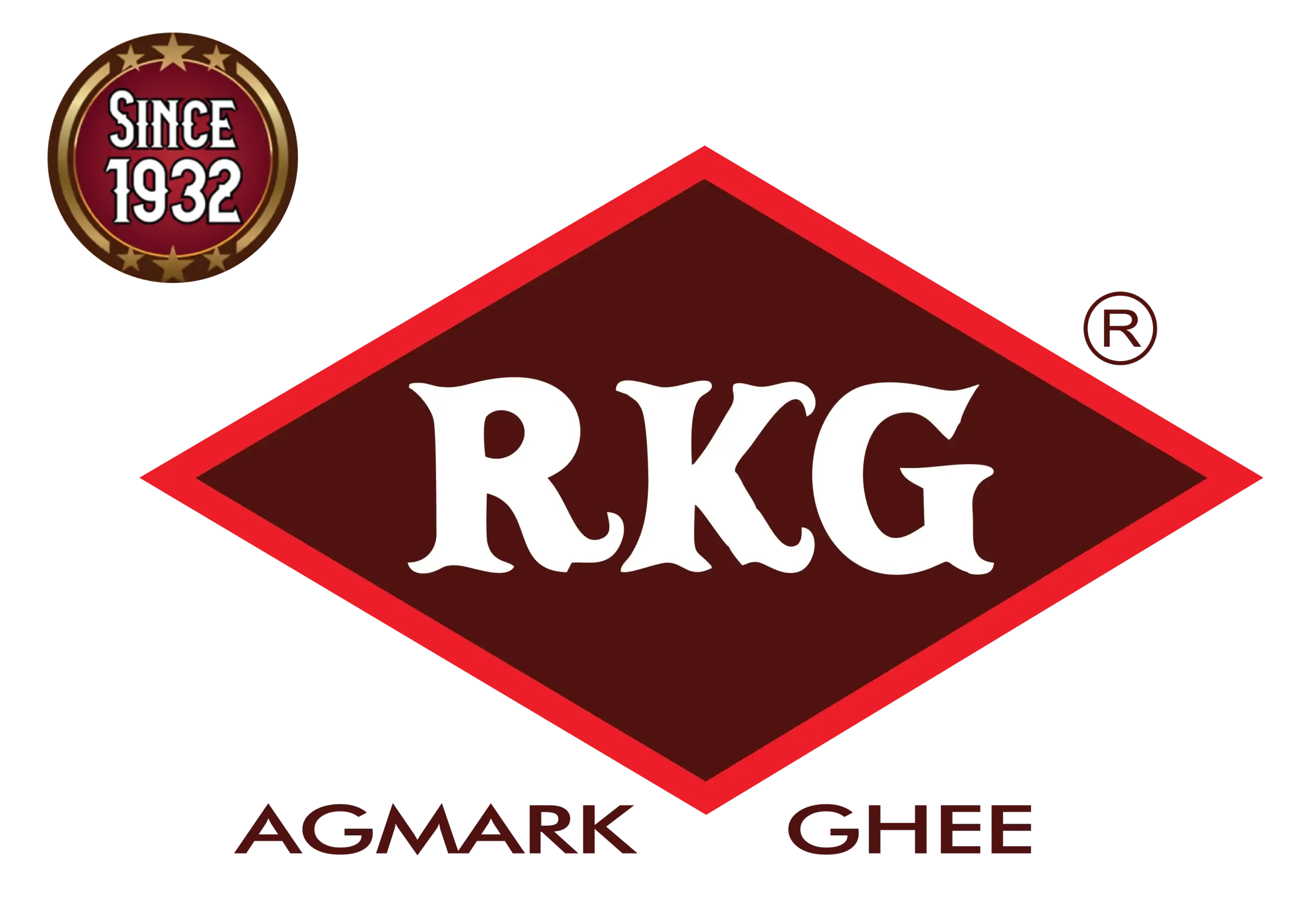 RKG Since 1932
